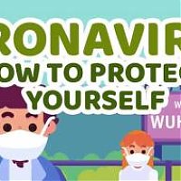 How to protect yourself from Covid–19?