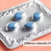 What are the Sildenafil (Viagra) interactions?
