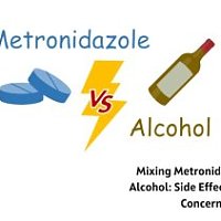 Mixing Metronidazole And Alcohol: Side Effects & Safety Concerns